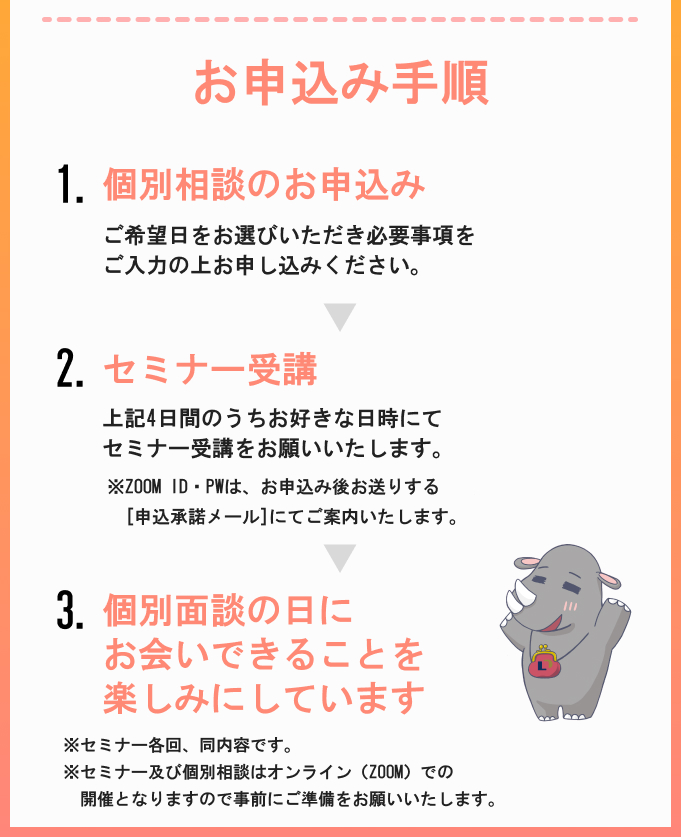 セミナー日程・参加費・特典